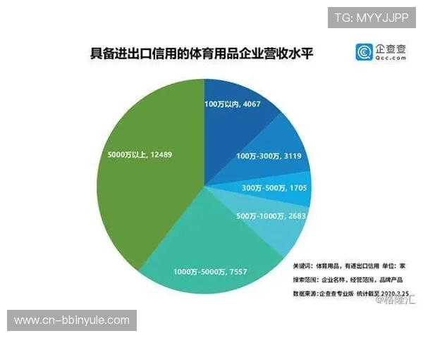 bbin体育结算太慢的常见原因及其对平台信誉的负面影响分析 bbin体育结算太慢的常见原因及其对平台信誉的负面影响分析