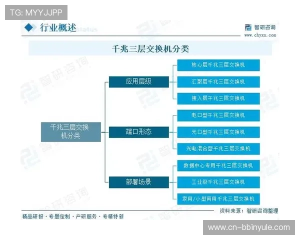 bbin合作平台大全最新版本，涵盖多平台合作模式与行业发展趋势分析