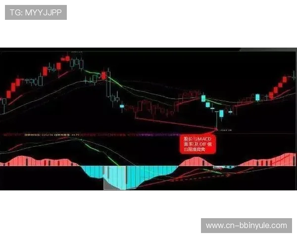 BBIN滚球盘最新玩法详解助你轻松掌握实时投注技巧 BBIN滚球盘最新玩法详解助你轻松掌握实时投注技巧
