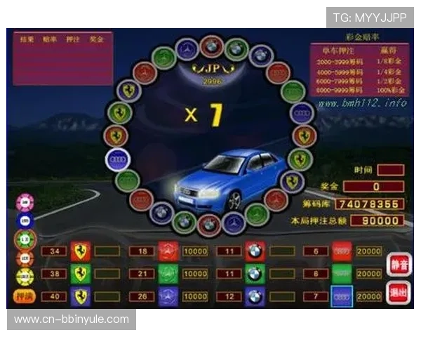 奔驰宝马游戏老虎机线上线下对比,选择最适合你的娱乐方式 奔驰宝马游戏老虎机线上线下对比,选择最适合你的娱乐方式