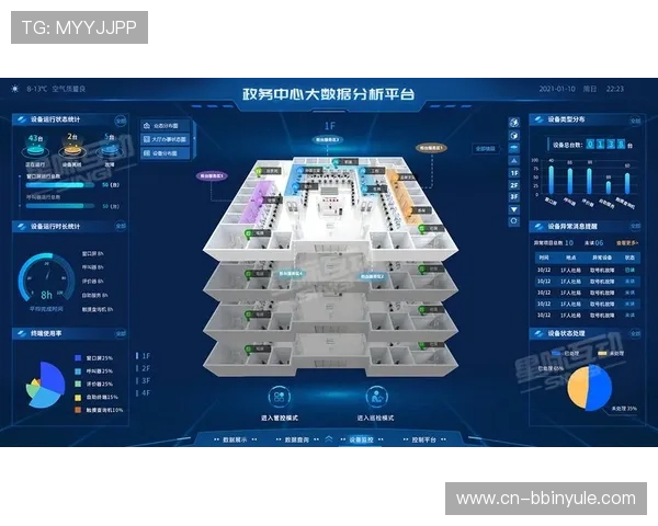开云平台官方数据分析与监控工具介绍提升游戏运营数据的可视化与决策能力